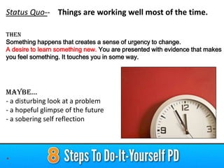 Status Quo-- Things are working well most of the time.
THEN
Something happens that creates a sense of urgency to change.
A desire to learn something new. You are presented with evidence that makes
you feel something. It touches you in some way.

Maybe…
- a disturbing look at a problem
- a hopeful glimpse of the future
- a sobering self reflection

.

 
