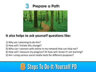 It also helps to ask yourself questions like:
1) Why am I planning to do this?
2) How will I initiate this change?
3) Who can I connect with online in my network that can help me?
4) How will I measure my progress? Or how will I know if I am learning?
5) Am I using various social media tools for different purposes?

 