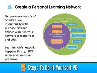 Networks are very “me”
oriented. You
intentionally with
purpose pick and
choose who is in your
network to learn from
and why.
Learning with networks
happens through BOTH
social and cognitive
presence.

 