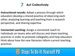 Instructional rounds: Adopt a process through which
educators develop a shared practice of observing each
other, analyzing learning and teaching from a research
perspective, and sharing expertise.
Connected coaching: Assign a connected coach to
individuals on teams who will discuss and share teaching
practices in order to promote collegiality and help educators
think about how the new literacies inform current teaching
practices.

 