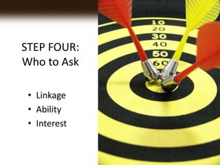 STEP FOUR:
Who to Ask
• Linkage
• Ability
• Interest
 