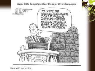 Used with permission.
 