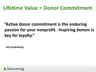 “Active donor commitment is the enduring
passion for your nonprofit. Inspiring donors is
key for loyalty.”
- 101 Fundraising
Lifetime Value = Donor Commitment
24
 