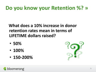 What does a 10% increase in donor
retention rates mean in terms of
LIFETIME dollars raised?
• 50%
• 100%
• 150-200%
Do you know your Retention %? »
25
 