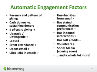 Automatic Engagement Factors
39
• Recency and pattern of
giving
• Cash donors vs.
sustaining donors
• # of years giving +
• Upgrade /
Downgrade + -
• Lapsed -
• Event attendance +
• Opens email +
• Click links in emails +
• Unsubscribes
from email -
• Has stated
communication
preferences +
• Has inbound
interactions +
• Has soft credits +
• Volunteers +
• Social Media
(coming soon)
• …and a whole lot more!
 