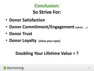 Conclusion:
So Strive For:
• Donor Satisfaction
• Donor Commitment/Engagement (which . . .)
• Donor Trust
• Donor Loyalty (close your eyes)
Doubling Your Lifetime Value = ?
41
 