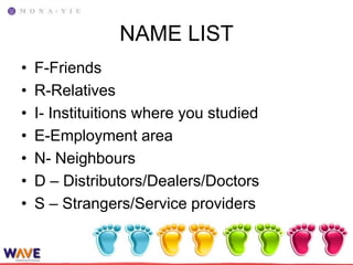 NAME LIST
•   F-Friends
•   R-Relatives
•   I- Instituitions where you studied
•   E-Employment area
•   N- Neighbours
•   D – Distributors/Dealers/Doctors
•   S – Strangers/Service providers
 