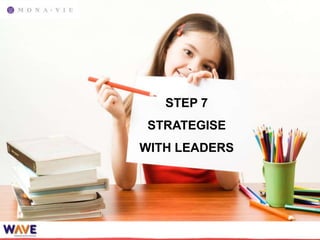 STEP 7
 STRATEGISE
WITH LEADERS
 