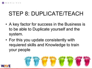 STEP 8: DUPLICATE/TEACH
• A key factor for success in the Business is
  to be able to Duplicate yourself and the
  system.
• For this you update consistently with
  requiered skills and Knowledge to train
  your people
 