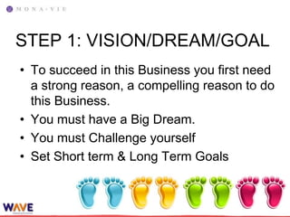 STEP 1: VISION/DREAM/GOAL
• To succeed in this Business you first need
  a strong reason, a compelling reason to do
  this Business.
• You must have a Big Dream.
• You must Challenge yourself
• Set Short term & Long Term Goals
 