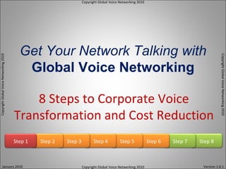 Get Your Network Talking with   Global Voice Networking 8 Steps to Corporate Voice Transformation and Cost Reduction Step 8 Step 7 Step 6 Step 5 Step 4 Step 3 Step 2 Step 1 