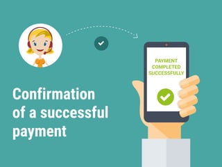 PAYMENT
COMPLETED
SUCCESSFULLY
Confirmation
of a successful
payment
 
