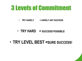3 Levels of Commitment TRY HARDLY  = HARDLY ANY SUCCESS TRY HARD  =  SUCCESS POSSIBLE TRY LEVEL BEST = SURE SUCCESS! 
