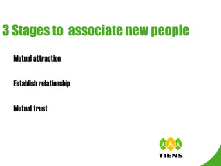 3 Stages to  associate new people Mutual attraction Establish relationship Mutual trust 