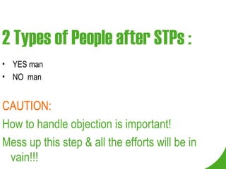2 Types of People after STPs : YES man NO  man CAUTION: How to handle objection is important! Mess up this step & all the efforts will be in vain!!! 