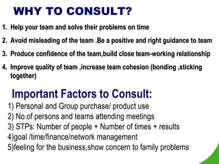 WHY TO CONSULT? Important Factors to Consult:  1) Personal and Group purchase/ product use  2) No.of persons and teams attending meetings 3) STPs: Number of people + Number of times + results 4)goal /time/finance/network management 5)feeling for the business,show concern to family problems Help your team and solve their problems on time Avoid misleading of the team .Be a positive and right guidance to team Produce confidence of the team,build close team-working relationship Improve quality of team ,increase team cohesion (bonding ,sticking together) 