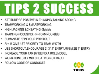 TIPS 2 SUCCESS ATTITUDE:BE POSITVE IN THINKING,TALKING &DOING TEAMWORKING & SMARTWORKING HIGH-JACKING &CHEATING=Suicide  TRAINING-FOCUSING:HP+TOM+NCO+BBS ELIMANATE “0”IN YOUR PRINTOUT R + 1! GIVE 1ST PRIORITY TO TEAM WIDTH USE SHORTCUT,ENCOURAGE 2*,3*,4* ENTRY.MINIMIZE 1* ENTRY INCREASE YOUR TAR BY BEING A ROLEMODEL WORK HONESTLY !NO CHEATING NO FRAUD FOLLOW CODE OF CONDUCTS 