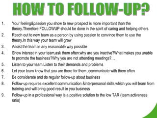 1.   Your feeling&passion you show to new prospect is more important than the
     theory.Therefore FOLLOWUP should be done in the spirit of caring and helping others
2.   Reach out to new team as a person by using passion to convince them to use the
     theory.In this way your team will grow
3.   Assist the team in any reasonable way possible
4.   Show interest in your team,ask them often:why are you inactive?What makes you unable
     to promote the business?Why you are not attending meetings?…
5.   Listen to your team.Listen to their demands and problems
6.   Let your team know that you are there for them ,communicate with them often
7.   Be considerate and do regular follow-up about business
8.   Follow-up requires excellent communication &interpersonal skills,which you will learn from
     training and will bring good result in you business
9.   Follow-up in a professional way is a positive solution to the low TAR (team activeness
     ratio)
 