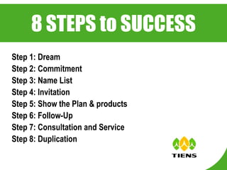 8 STEPS to SUCCESS
Step 1: Dream
Step 2: Commitment
Step 3: Name List
Step 4: Invitation
Step 5: Show the Plan & products
Step 6: Follow-Up
Step 7: Consultation and Service
Step 8: Duplication
 