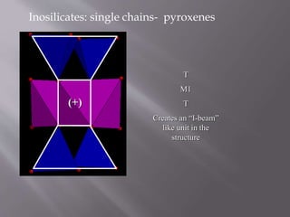 Single Chain Inosilicate silicate structure | PPT