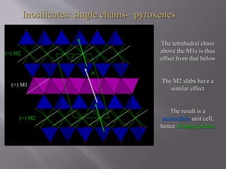 Single Chain Inosilicate silicate structure | PPT