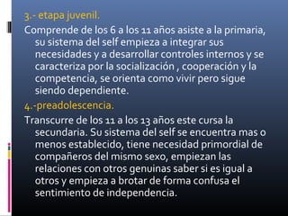 3.- etapa juvenil.
Comprende de los 6 a los 11 años asiste a la primaria,
su sistema del self empieza a integrar sus
necesidades y a desarrollar controles internos y se
caracteriza por la socialización , cooperación y la
competencia, se orienta como vivir pero sigue
siendo dependiente.
4.-preadolescencia.
Transcurre de los 11 a los 13 años este cursa la
secundaria. Su sistema del self se encuentra mas o
menos establecido, tiene necesidad primordial de
compañeros del mismo sexo, empiezan las
relaciones con otros genuinas saber si es igual a
otros y empieza a brotar de forma confusa el
sentimiento de independencia.
 