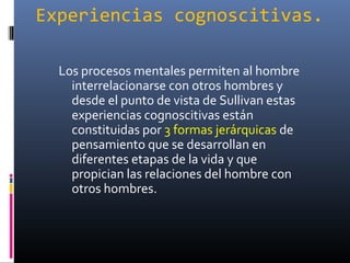 Experiencias cognoscitivas.
Los procesos mentales permiten al hombre
interrelacionarse con otros hombres y
desde el punto de vista de Sullivan estas
experiencias cognoscitivas están
constituidas por 3 formas jerárquicas de
pensamiento que se desarrollan en
diferentes etapas de la vida y que
propician las relaciones del hombre con
otros hombres.
 