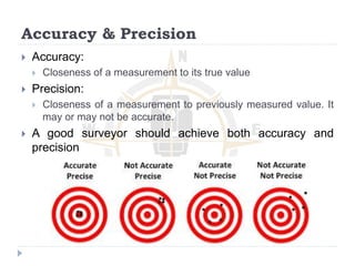 Accuracy & Precision
 Accuracy:
 Closeness of a measurement to its true value
 Precision:
 Closeness of a measurement to previously measured value. It
may or may not be accurate.
 A good surveyor should achieve both accuracy and
precision
 