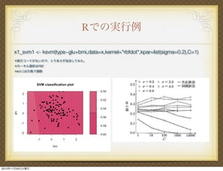 Rでの実行例
x1_svm1 <- ksvm(type~glu+bmi,data=x,kernel="rbfdot",kpar=list(sigma=0.2),C=1)
※実行コードがないので、とりあえず加法してみた。
※カーネル選択はRBF
※σとCは引数で調節

2013年11月26日火曜日

 