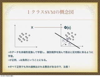 １クラスSVMの概念図
x

Φ(x)
!
w

!

○のデータを非線形変換して学習し、識別境界を挟んで原点と反対側に来るように
学習。
○が正例、×は負例ということになる。
※すべて正例でも外れ値検出される懸念があるので、注意！

2013年11月26日火曜日

 