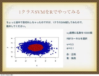 1クラスSVMをRでやってみる
ちょっと途中で息切れしちゃったのですが、1クラスSVM試してみたので、
勘弁してください。
x,y座標に乱数を10000個
RBFカーネルを選択
ν＝0.3
σ＝0.1
赤：正例
青：負例

2013年11月26日火曜日

 