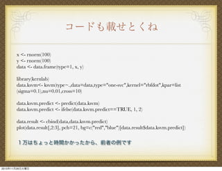 コードも載せとくね
x <- rnorm(100)
y <- rnorm(100)
data <- data.frame(type=1, x, y)
library(kernlab)
data.ksvm<- ksvm(type~.,data=data,type="one-svc",kernel="rbfdot",kpar=list
(sigma=0.1),nu=0.01,cross=10)
data.ksvm.predict <- predict(data.ksvm)
data.ksvm.predict <- ifelse(data.ksvm.predict==TRUE, 1, 2)
data.result <- cbind(data,data.ksvm.predict)
plot(data.result[,2:3], pch=21, bg=c("red","blue")[data.result$data.ksvm.predict])
１万はちょっと時間かかったから、前者の例です

2013年11月26日火曜日

 
