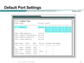 Default Port Settings




       © 2004, Cisco Systems, Inc. All rights reserved.   26
 