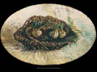 1887 Primavera. Cesta de bulbos brotando
 