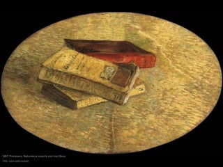 1887 Primavera. Naturaleza muerta con tres libros
Óleo sobre tabla ovalada
 