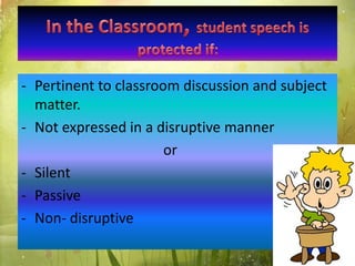 - Pertinent to classroom discussion and subject
matter.
- Not expressed in a disruptive manner
or
- Silent
- Passive
- Non- disruptive
 
