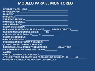 MODELO PARA EL MONITOREO
•NOMBRE Y APELLIDOS: __________________________________
•ORGANIZACIÓN:_________________________________________
•MUNICIPIO:_____________________________________________
•PROVINCIA: ____________________________________________
•VARIEDAD RECIBIDA:____________________________________
•CANTIDAD RECIBIDA:____________________________________
•ÁREA SEMBRADA:_______________________________________
•FECHA DE SIEMBRA:
•FORMA DE PLANTACIÓN: TRASPLANTE_____ SIEMBRA DIRECTA______
•RECIBIÓ INSPECCIÓN DEL SICS: SI_____ NO__________
•CERTIFICARON EL ÁREA: SI_____ NO__________
•FECHA DE COSECHA:
•PRODUCCIÓN TOTAL:____________________
•PRODUCCIÓN DESTINADA A SEMILLA:________________
•¿COMO COMERCIALIZÓ LA SEMILLA?
•DIRECTAMENTE A OTROS PRODUCTORES ________ ¿CUANTOS?________
•A LA EMPRESA QUE ATIENDE EL ARROZ__________
•AMBAS____________________
•PRECIO DE VENTA DE LA SEMILLA.___________________
•¿TIENE INTERES EN CONTINUAR PRODUCIENDO SEMILLA?: SI_____ NO________
•OPINIONES SOBRE LA PRODUCCION DE SEMILLAS:
 