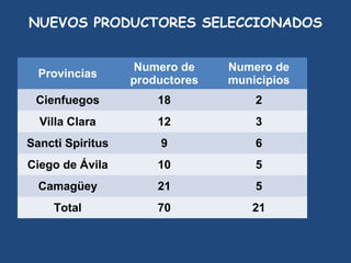 SEMIFOR:UN PROYECTO PARA EL FORTALECIMIENTO DEL SISTEMA DE PRODUCCIÓN DE SEMILLAS CERTIFICADAS PARA EL ARROZ POPULAR EN CUBA”