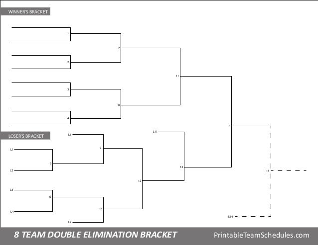 8 team bracket double elimination