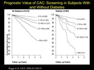 Prognostic Value of CAC: Screening in Subjects WithPrognostic Value of CAC: Screening in Subjects With
and Without Diabetesand Without Diabetes
Raggi et al. JACC 2004;43:1663-9
 