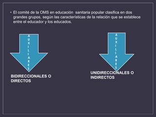 • El comité de la OMS en educación sanitaria popular clasifica en dos
grandes grupos, según las características de la relación que se establece
entre el educador y los educados.
BIDIRECCIONALES O
DIRECTOS
UNIDIRECCIONALES O
INDIRECTOS
A
U
X
I
L
I
A
R
E
S
A
U
X
I
L
I
A
R
E
S
 