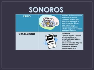 RADIO El medio de comunicación
de masas de mayor
cobertura, puesto que
llega prácticamente a
todo el mundo. Eficaz
para hacer llegar
mensajes sencillos de
salud a los grupos sociales
menos favorecidos.
GRABACIONES Proceso de
capturar datos o convertir
la información a un
formato almacenado en
un medio de
almacenamiento. Útil para
capturar información
auditiva de manera
sencilla y práctica,
 