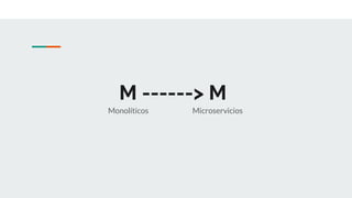M ------> M
Monolíticos Microservicios
 