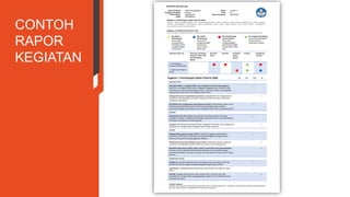 CONTOH
RAPOR
KEGIATAN
 