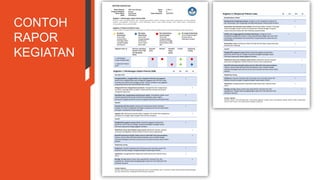 CONTOH
RAPOR
KEGIATAN
 