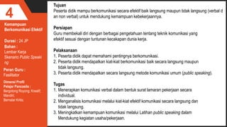 Kemampuan
Berkomunikasi Efektif
4
Durasi : 24 JP
Tujuan
Peserta didik mampu berkomunikasi secara efektif baik langsung maupun tidak langsung (verbal d
an non verbal) untuk mendukung kemampuan kebekerjaannya.
Persiapan
Guru membekali diri dengan berbagai pengetahuan tentang teknik komunikasi yang
efektif sesuai dengan tuntunan kecakapan dunia kerja.
Pelaksanaan
1. Peserta didik dapat memahami pentingnya berkomunikasi.
2. Peserta didik mendapatkan kiat-kiat berkomunikasi baik secara langsung maupun
tidak langsung.
3. Peserta didik mendapatkan secara langsung metode komunikasi umum (public speaking).
Tugas
1. Menerapkan komunikasi verbal dalam bentuk surat lamaran pekerjaan secara
individual.
2. Menganalisis komunikasi melalui kiat-kiat efektif komunikasi secara langsung dan
tidak langsung.
3. Meningkatkan kemampuan komunikasi melalui Latihan public speaking dalam
Mendukung kegiatan usaha/pekerjaan.
Bahan :
Lembar Kerja
Skenario Public Speaki
ng
Peran Guru :
Fasilitator
Dimensi Profil
Pelajar Pancasila :
Bergotong Royong; Kreatif;
Mandiri;
Bernalar Kritis;
 