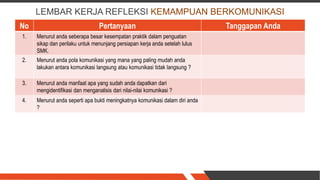 No Pertanyaan Tanggapan Anda
1. Menurut anda seberapa besar kesempatan praktik dalam penguatan
sikap dan perilaku untuk menunjang persiapan kerja anda setelah lulus
SMK.
2. Menurut anda pola komunikasi yang mana yang paling mudah anda
lakukan antara komunikasi langsung atau komunikasi tidak langsung ?
3. Menurut anda manfaat apa yang sudah anda dapatkan dari
mengidentifikasi dan menganalisis dari nilai-nilai komunikasi ?
4. Menurut anda seperti apa bukti meningkatnya komunikasi dalam diri anda
?
LEMBAR KERJA REFLEKSI KEMAMPUAN BERKOMUNIKASI
 