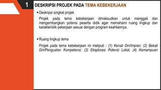 Deskripsi singkat projek
Projek pada tema kebekerjaan dimaksudkan untuk menggali dan
mengembangkan potensi peserta didik agar memahami ruang lingkup dan
karakteristik pekerjaan sesuai dengan program keahliannya.
Ruang lingkup tema
Projek pada tema kebekerjaan ini meliputi : (1) Kenali Diri/Impian; (2) Bekali
Diri/Penguatan Kompetensi; (3) Eksplorasi Potensi Lokal; (4) Kemampuan
DESKRIPSI PROJEK PADA TEMA KEBEKERJAAN
1
 