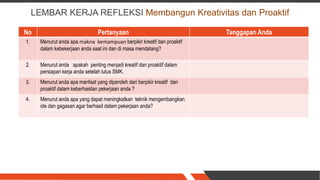 No Pertanyaan Tanggapan Anda
1. Menurut anda apa makna kemampuan berpikir kreatif dan proaktif
dalam kebekerjaan anda saat ini dan di masa mendatang?
2. Menurut anda apakah penting menjadi kreatif dan proaktif dalam
persiapan kerja anda setelah lulus SMK.
3. Menurut anda apa manfaat yang diperoleh dari berpikir kreatif dan
proaktif dalam keberhasilan pekerjaan anda ?
4. Menurut anda apa yang dapat meningkatkan teknik mengembangkan
ide dan gagasan agar berhasil dalam pekerjaan anda?
LEMBAR KERJA REFLEKSI Membangun Kreativitas dan Proaktif
 