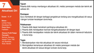 Aktualisasi Diri
7
Durasi : 16 JP
Bahan :
Lembar Kerja
Aktualisasi Diri
Tujuan
Peserta didik mampu membangun aktualisasi diri, melalui penerapan metoda dan teknik akt
ualisasi diri.
Persiapan
Guru membekali diri dengan berbagai pengetahuan tentang cara mengaktualisasi diri sesua
i dengan tuntutan kecakapan dunia kerja.
Pelaksanaan
1. Peserta didik dapat memahami pentingnya aktualisasi diri.
2. Peserta didik mendapatkan kiat-kiat mengaktualisasikan diri dengan tepat.
3. Peserta didik mendapatkan metode dan teknik aktualisasi diri dalam memenuhi kebutuha
n dunia kerja.
Tugas
1. Mendeskripsikan nilai-nilai aktualisasi diri secara individual.
2. Meningkatkan kemampuan aktualisasi diri melalui penerapan metode dan
teknik aktualisasi diri sesuai dengan tuntutan dunia kerja.
Peran Guru :
Fasilitator
Dimensi Profil Pelajar
Pancasila :
Beriman, Bertaqwa
kepada Tuhan YME
dan Berakhlaq
Mulia; Mandiri.
 